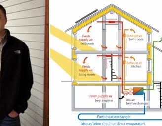 passive_solar_with_brad.jpg